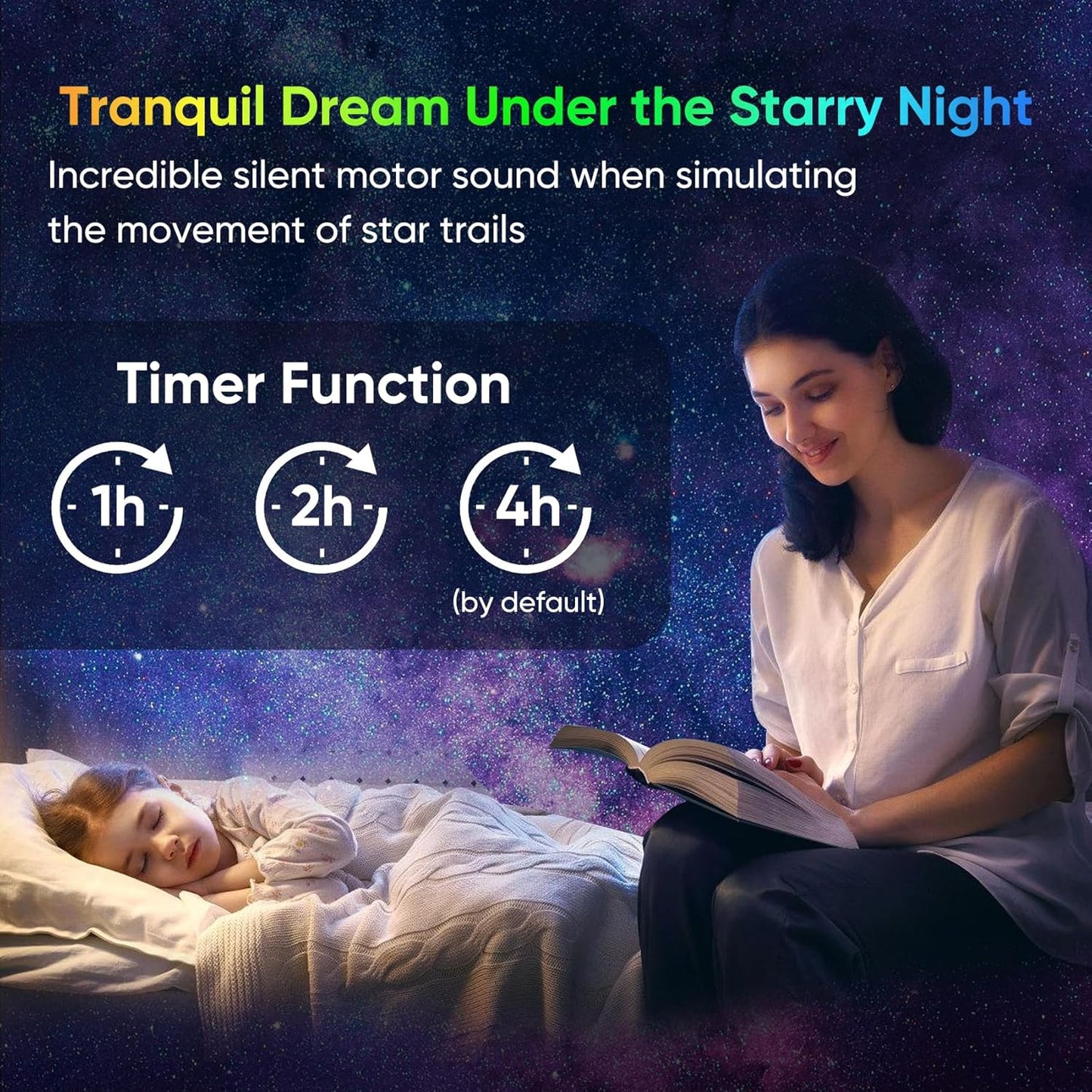 Galaxy Projector for Bedroom, Home Planetarium Projector Lamp,LED Space Galaxy Lamp, Room Decor for Kids Adults with 13 Planet Discs, Moon/Nebula/Night Light Star Projector with Timer